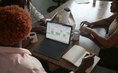 Education 2 Why Your DIY IT is Costing You More Than a Managed Service